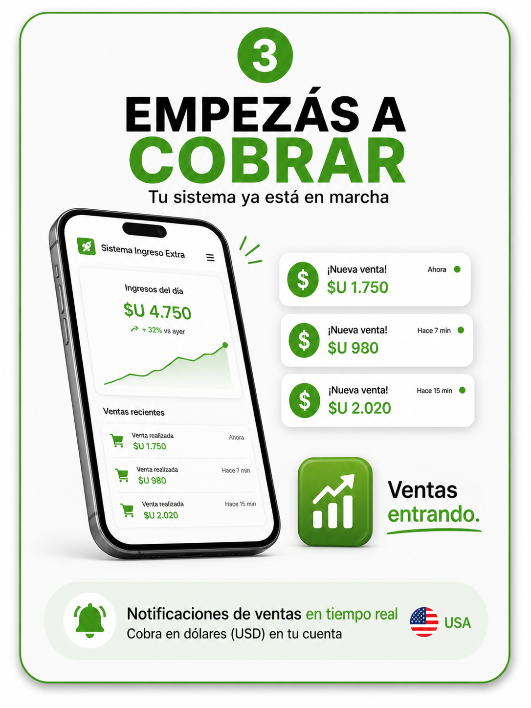 Sistema Ingreso Extra™